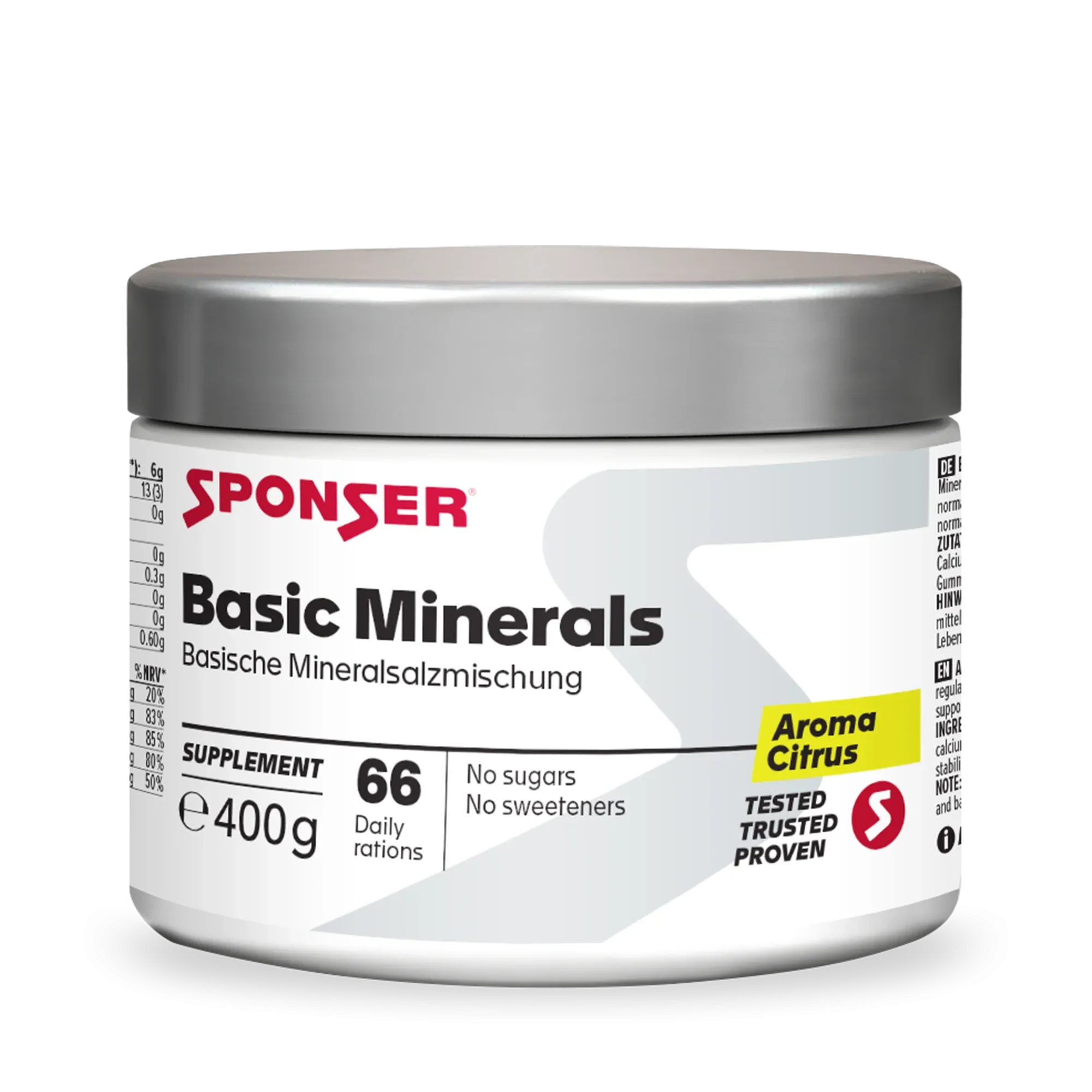 Basic Minerals